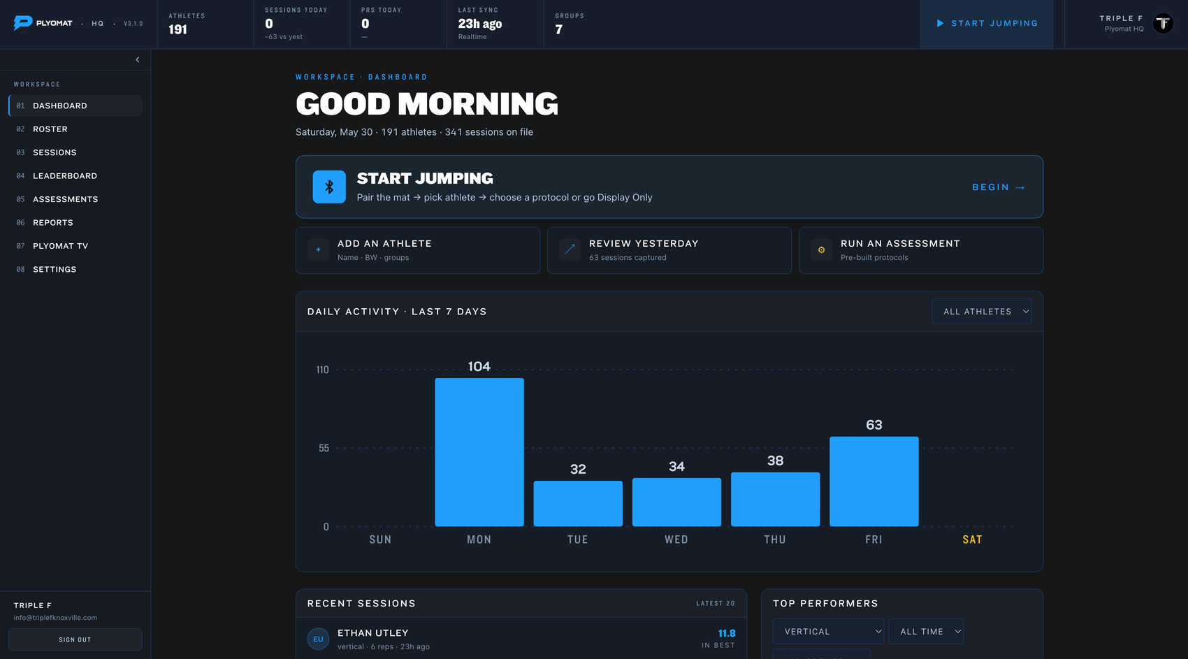 Plyomat 3.0 Cloud HQ dashboard on desktop