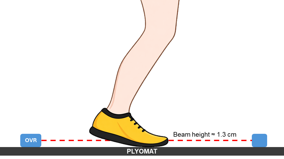 How the contact-time testing was set up: a foot on the Plyomat mat with the OVR laser beam positioned about 1.3 cm above the mat surface between a sender and receiver, illustrating that the two systems register ground contact at different points.
